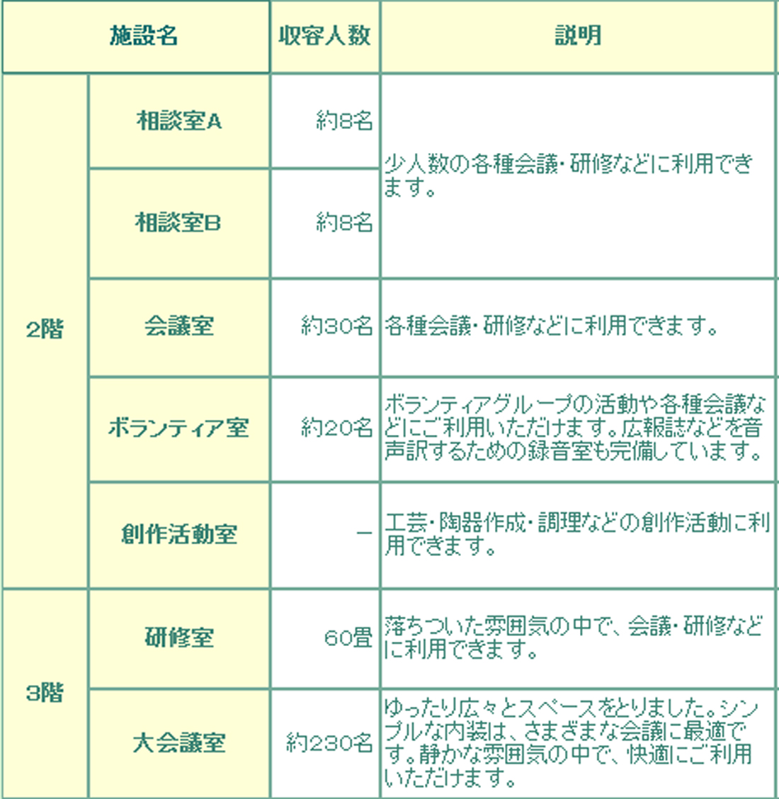 施設紹介